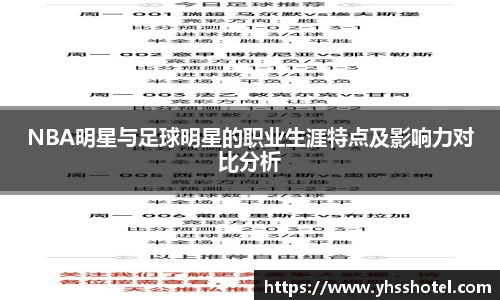 NBA明星与足球明星的职业生涯特点及影响力对比分析