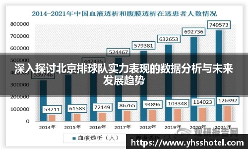 深入探讨北京排球队实力表现的数据分析与未来发展趋势