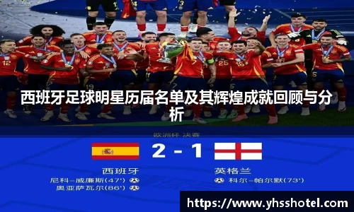 西班牙足球明星历届名单及其辉煌成就回顾与分析